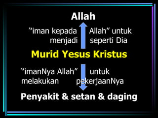 Allah
  “iman kepada   Allah” untuk
       menjadi   seperti Dia
  Murid Yesus Kristus
“imanNya Allah”   untuk
melakukan      pekerjaanNya

Penyakit & setan & daging
 