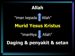 Allah

   “iman kepada   Allah”

   Murid Yesus Kristus
      “imanNya    Allah”

Daging & penyakit & setan
 