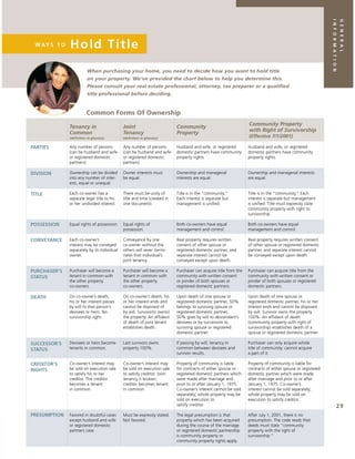 „ˆ 1
 ƒ 
5„
 ˆ
                                                                                                            Œ …ˆ …ƒ
 ‰
 9
 