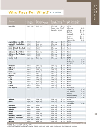 89; ?;BC@A D 89; ?;BC@A D j9 ;9 ; BS @@LD??; j9 ;9 ; BS @@LD??;
               :9 =@A;?D9; :9 =@A;?D9; DGIGIJK ; ; KM@I        ?A ?
             EG;?H DGIGIJK; EG;?H DGIGIJK; I =?M;GM?DHQ;A 9M; I =?M;GM?DHQ;A 9M;
             F9;9 ;9 ; B F9;9 ;9 ; B A DKC@9@;G?F== K A DKC@9@;G?F== K
                                ?                 ?       F                  :
                                                                                 DGIGIJK ; ; KM@I
                                                                                     F
                                                                                           ?A ?
                                                                                                      :
             A; LD??;A DK; A; LD??;A DK; CA ?M;KHD
              @@ KM@II =?M
               ?             F @@ KM@II =?M
                                    ?           F @C@:@ MO  L                  CA ?M;KHD
                                                                                @C@:@ MO
                                                                                       L
             C@9@N
              GM?DO               C@9@N
                                   GM?DO
†„  
