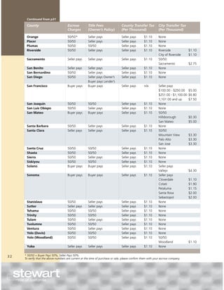 ˆ
 ‡„„         PJ9@HCF9;KK?; PJ9@KM@DD=M PJ9@HCGI=GG?KU
                 ?DK;G;?IQII ?; ??M; D;
             KM;9; ?;BKM@ ;T GO
             9AG:9 =@A; ?R ??U
                             9
                                        9               ?DK;9 ; 9L@ ;
                                                    KM@DDG??U
                                                    9??M;@;T GO   ;
                                                                       G       PJ9@HCGI=GG?KU9??M
                                                                                   ?DK;9 ; 9L@ ;M@DD
                                                                               G??U
                                                                                @;T GO
                                                                                                 GK
             ?MST G;@ ?U
              DD; U ;9T GO
                 ? A
55…
 „‰          VF;AA ?;G;; ]??=M;9M;B ]M;;;H;F== KO
              GHFRJ9@HDG           H@; D;? K A; K?KKM?kA 9Ml
                                              :       U D9
             DC@M;LUK?M;K; MU;9 ;K ;@G?;; VF;M@D;;?GG? M
              ?GG?U G;M;AHD K?GIM E?MIK GHK ??MKDC@M;;
                    ? MU           M =?F 9               9 D
                                                                       :       ]M;;;H;F== KO;GH
                                                                                K?KKM?kA 9MlVF;
                                                                                 U D9            :
                                                                               KM@D;;?GG? M=GG? 9;
                                                                               9??MKDC@M;; 9L=?M
                                                                                      D
             A;?;9 KK?;M@DO A ?I F=?MO
              @H@ IQIIK ??M 9;A 9N
                          9                         =GG? 9;;9aI
                                                      9L=?MK K?O
                                                              D                K;9aI;K?=M?C?D:DG?
                                                                               D K?O M; D;@DU;MM;
                                                                                       ]U
                                                                               F== K;@C@:JK ;KH;A
                                                                                A 9MCA ?M; M @ MM;
                                                                                       :        HL
                                                                               D@KADKO
                                                                                QQ@HC
‚  