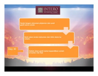 Tanda tangan dokumen pinjaman dan surat
         ganti nama rumah.




              Bank akan review dokumen dan kirim dana ke
              notaris.




Day 30
                   Notaris akan ganti nama kepemilikan rumah
                   di kantor City Hall.
 