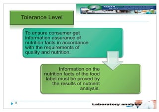 8
Tolerance Level
To ensure consumer get
information assurance of
nutrition facts in accordance
with the requirements of
q...