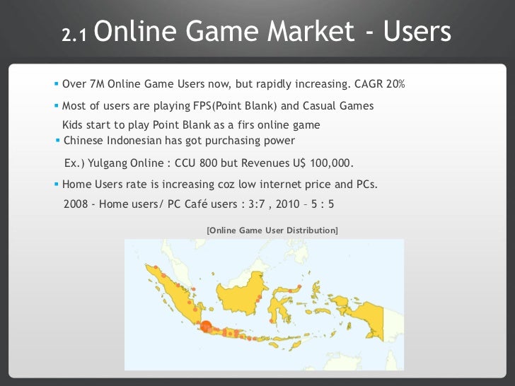 game indonesia online game indonesia online