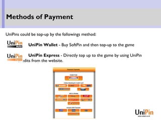 UniPins could be top-up by the followings method:
UniPin Wallet - Buy SoftPin and then top-up to the game
UniPin Express - Directly top up to the game by using UniPin
Credits from the website.
Methods of Payment
 