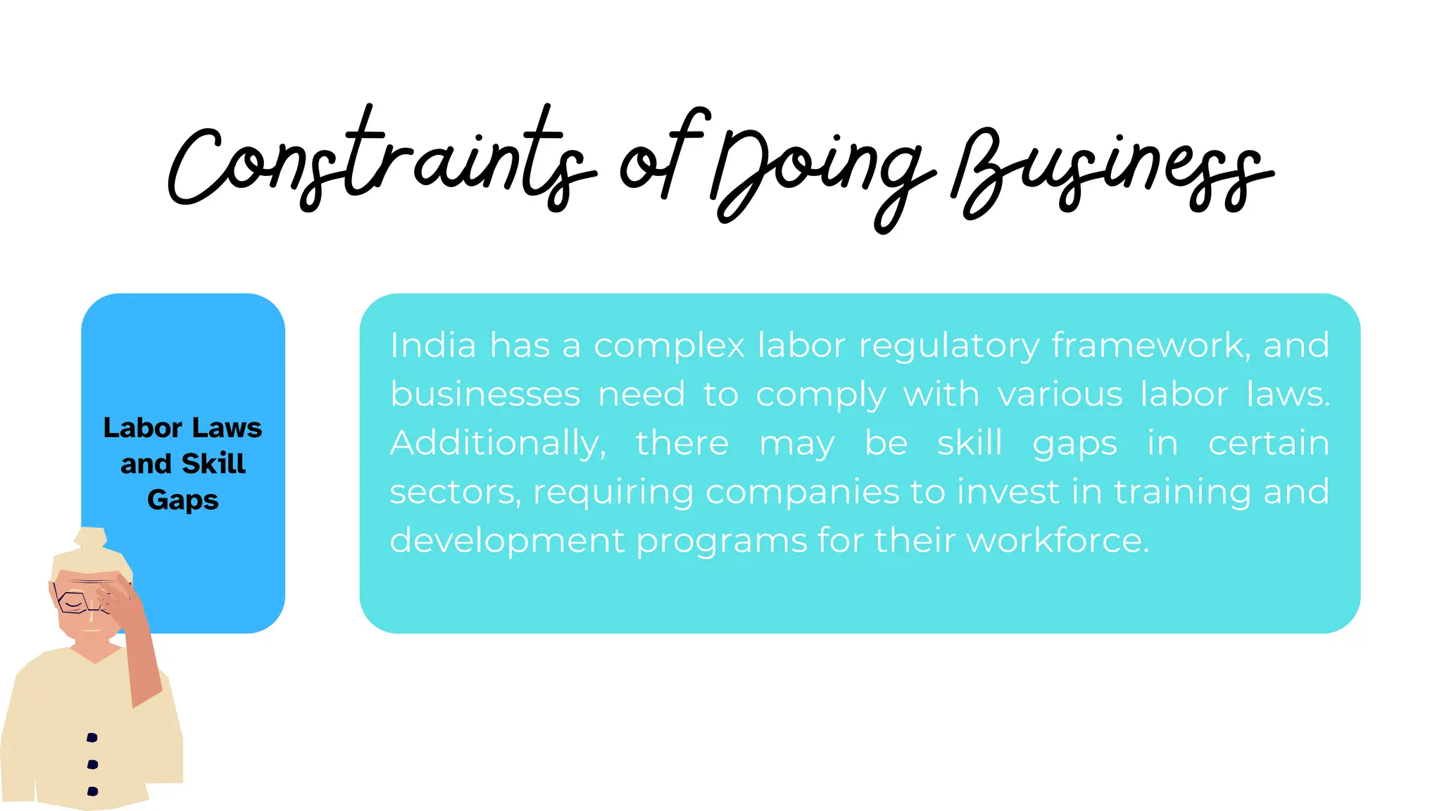 Constraints of Doing Business
Labor Laws
and Skill
Gaps
India has a complex labor regulatory framework, and
businesses need to comply with various labor laws.
Additionally, there may be skill gaps in certain
sectors, requiring companies to invest in training and
development programs for their workforce.
 