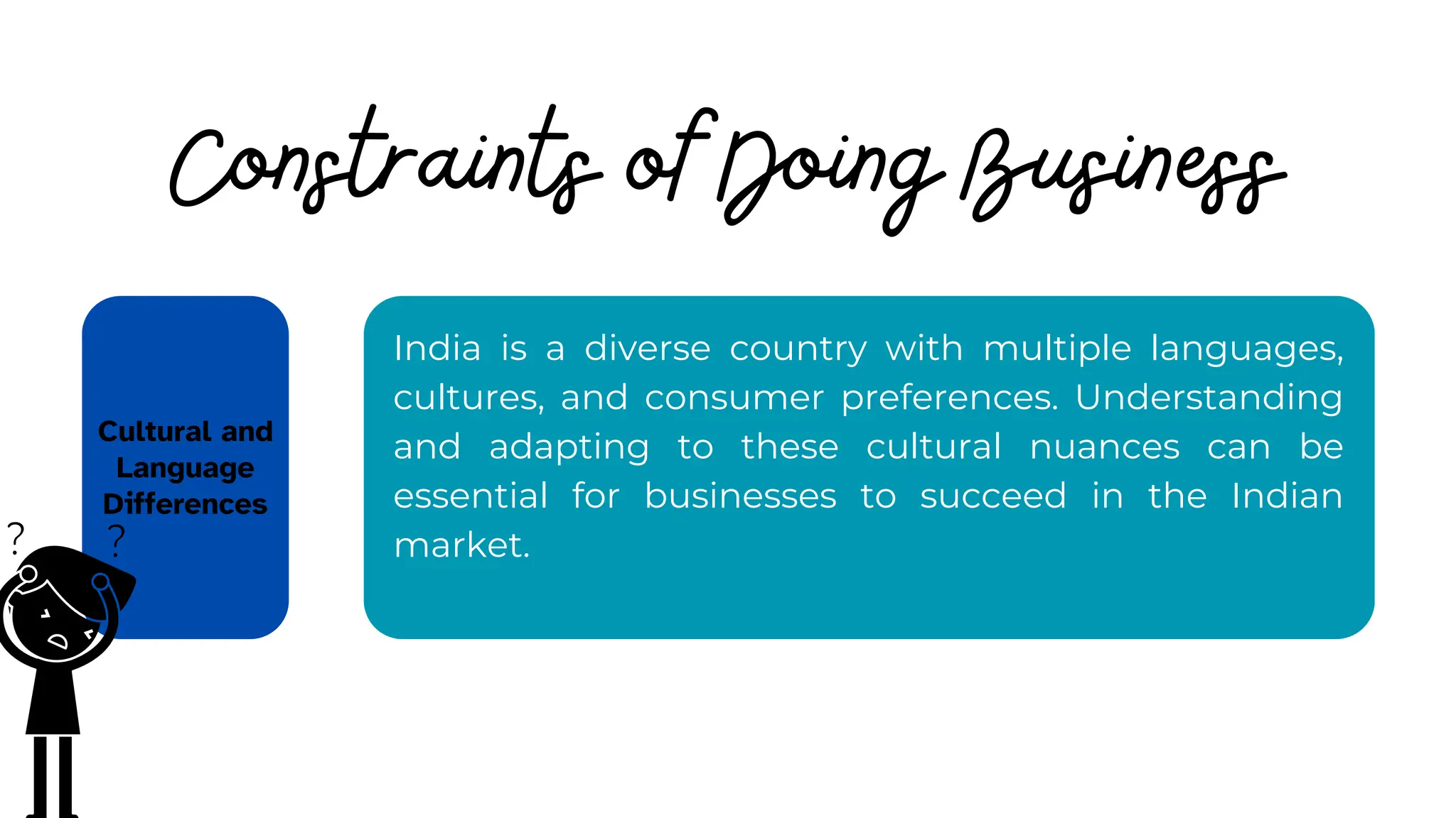 India is a diverse country with multiple languages,
cultures, and consumer preferences. Understanding
and adapting to these cultural nuances can be
essential for businesses to succeed in the Indian
market.
Constraints of Doing Business
Cultural and
Language
Differences
 