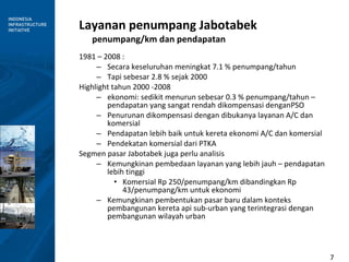 <ul><li>Layanan penumpang Jabotabek  penumpang/km dan pendapatan </li></ul><ul><li>1981 – 2008 :  </li></ul><ul><ul><li>Se...