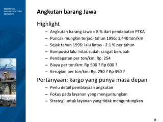 <ul><li>Angkutan barang Jawa </li></ul><ul><li>Highlight </li></ul><ul><ul><li>Angkutan barang Jawa = 8 % dari pendapatan ...