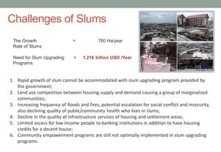 Challenges of Slums
The Growth
Rate of Slums
= 760 Ha/year
Need for Slum Upgrading
Programs
= 1,216 billion USD /Year
1. Rapid growth of slum cannot be accommodated with slum upgrading program provided by
the government;
2. Land use competition between housing supply and demand causing a group of marginalized
communities;
3. Increasing frequency of floods and fires, potential escalation for social conflict and insecurity,
also declining quality of public/community health who lives in slums;
4. Decline in the quality of infrastructure services of housing and settlement areas;
5. Limited access for low income people to banking institutions in addition to have housing
credits for a decent house;
6. Community empowerment programs are still not optimally implemented in slum upgrading
programs.
 