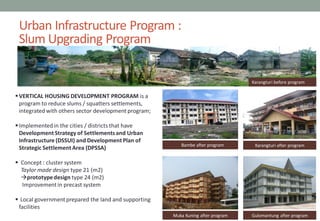 VERTICAL HOUSING DEVELOPMENT PROGRAM is a
program to reduce slums / squatters settlements,
integrated with others sector development program;
Implementedin the cities / districts that have
Development Strategy of Settlementsand Urban
Infrastructure (DSSUI) and Development Plan of
Strategic Settlement Area (DPSSA)
 Concept : cluster system
Taylor made design type 21 (m2)
prototypedesign type 24 (m2)
Improvementin precast system
 Local governmentprepared the land and supporting
facilities
Karangturi before program
Karangturi after programBambe after program
Muka Kuning after program Gulomantung after program
Urban Infrastructure Program :
Slum Upgrading Program
 