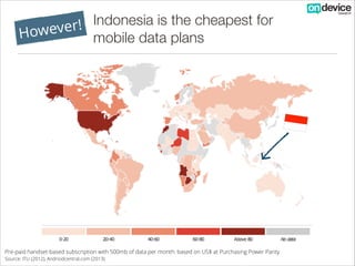 Indonesia is the cheapest for
ever!
How
mobile data plans

Pre-paid handset-based subscription with 500mb of data per mont...
