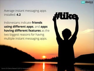 Average instant messaging apps
installed: 4.2
!

Indonesians indicate friends
using diﬀerent apps, and apps
having diﬀeren...