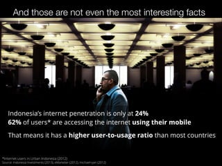 And those are not even the most interesting facts

Indonesia’s internet penetration is only at 24%
62% of users* are acces...