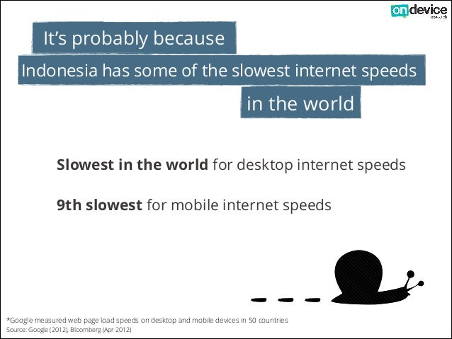 Probably because. Indonesia because.