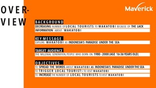 Indonesia's Paradise Under The Sea: Explore Wakatobi 2016