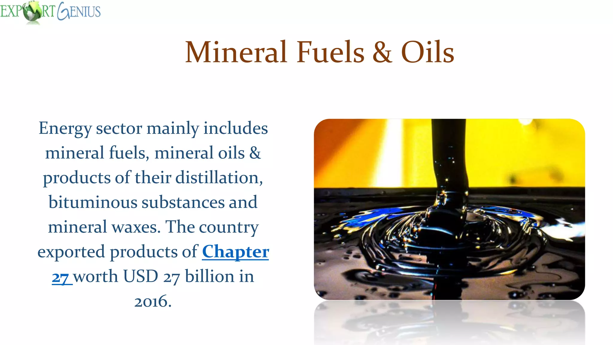 Indonesian export products in international market