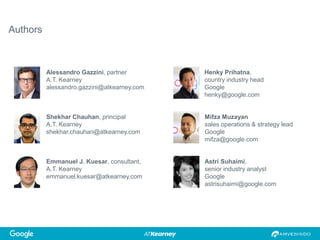 Authors
Alessandro Gazzini, partner
A.T. Kearney
alessandro.gazzini@atkearney.com
Shekhar Chauhan, principal
A.T. Kearney
shekhar.chauhan@atkearney.com
Emmanuel J. Kuesar, consultant,
A.T. Kearney
emmanuel.kuesar@atkearney.com
Henky Prihatna,
country industry head
Google
henky@google.com
Mifza Muzayan
sales operations & strategy lead
Google
mifza@google.com
Astri Suhaimi,
senior industry analyst
Google
astrisuhaimi@google.com
 