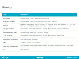 Glossary
Term Definition
Amvesindo Asosiasi Modal Ventura Untuk Start-up Indonesia
Banked population Population that has an account at a financial/banking institution
Debt/PE
Deals that are driven by non-VC sources such as private equity, debt financing, IPO. VCs may
be involved in the deals, but are not the lead investors
Foreign investors Investors that are based, and/or have majority of investments, outside of Indonesia
Higher-educated base Population that has at least a university degree
Local investors Investors that are based, and/or have majority of investments, in Indonesia
Smartphone penetration Smartphone-using population
SME Small and medium-size enterprise
Upper and middle class
Socioeconomic group based on the number of households earning more than $10,000 per
annum
VC Venture capital
 