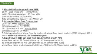 Українська зернова асоціація
Ukrainian Grain Association
1. Flour Mill industries growth since 1998:
1970 ‒ 1998 (Bulog Era) :4 Flour Mills
in 2017 (post deregulation) :25 Flour Mills
(centralized in Java, 20 flour mills)
Total Wheat Milling Capacity: 11.4 Million MT
2. Indonesian Wheat Flour Consumption:
2016: 5.91 MMT, rise by 7.72%
(Wheat equivalent: 7.77 MMT)
2017 (Jan-Sep): 4.6 MMT, rise by 4.86%
(Wheat equivalent: 5.9 MMT)
3. Total export value of wheat flour, by products & wheat flour based products (2016 full year): 825.1
mio It will be in 1 billion USD for the next few years.
4. Export value in 2017 (Jan-Sep), Total: 627.0 mio USD, growth 7.8%
wheat flour export: 22.7 mio USD (rise by 13.3% compared to 2016)
by products export 62.5 mio USD (down by 12.4% compared to 2016)
wheat flour based products export 541.8 mio USD (rise by 10.5% compared to 2016)
CONCLUSION
 
