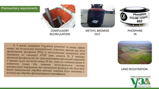 Українська зернова асоціація
Ukrainian Grain Association
Phytosanitary requirements
COMPULSORY
RECIRCULATION
METHYL BROMIDE
OUT
PHOSPHINE
IN
LAND REGISTRATION
 