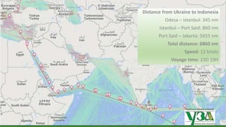 Українська зернова асоціація
Ukrainian Grain Association
Distance from Ukraine to Indonesia
Odesa – Istanbul: 345 nm
Istanbul – Port Said: 860 nm
Port Said – Jakarta: 5655 nm
Total distance: 6860 nm
Speed: 12 knots
Voyage time: 23D 19H
 
