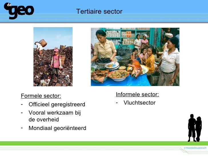 Indonesie bestaansmiddelen havo