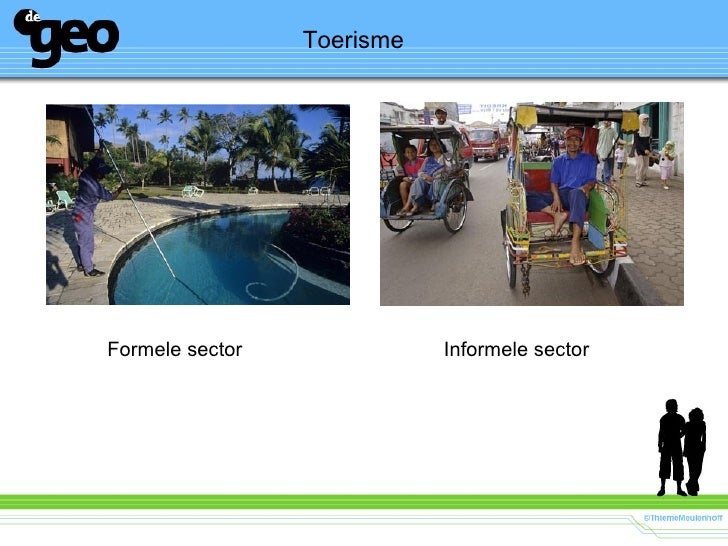 Indonesie bestaansmiddelen havo