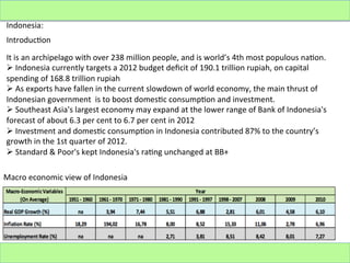 Indonesia:	
  
Introduc;on	
  
It	
  is	
  an	
  archipelago	
  with	
  over	
  238	
  million	
  people,	
  and	
  is	
  world’s	
  4th	
  most	
  populous	
  na;on.	
  	
  
Ø 	
  Indonesia	
  currently	
  targets	
  a	
  2012	
  budget	
  deﬁcit	
  of	
  190.1	
  trillion	
  rupiah,	
  on	
  capital	
  
spending	
  of	
  168.8	
  trillion	
  rupiah	
  
Ø 	
  As	
  exports	
  have	
  fallen	
  in	
  the	
  current	
  slowdown	
  of	
  world	
  economy,	
  the	
  main	
  thrust	
  of	
  
Indonesian	
  government	
  	
  is	
  to	
  boost	
  domes;c	
  consump;on	
  and	
  investment.	
  
Ø 	
  Southeast	
  Asia's	
  largest	
  economy	
  may	
  expand	
  at	
  the	
  lower	
  range	
  of	
  Bank	
  of	
  Indonesia's	
  
forecast	
  of	
  about	
  6.3	
  per	
  cent	
  to	
  6.7	
  per	
  cent	
  in	
  2012	
  
Ø 	
  Investment	
  and	
  domes;c	
  consump;on	
  in	
  Indonesia	
  contributed	
  87%	
  to	
  the	
  country’s	
  
growth	
  in	
  the	
  1st	
  quarter	
  of	
  2012.	
  
Ø 	
  Standard	
  &	
  Poor's	
  kept	
  Indonesia's	
  ra;ng	
  unchanged	
  at	
  BB+	
  
	
  
Macro	
  economic	
  view	
  of	
  Indonesia	
  

 