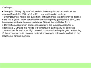 Challenges:	
  	
  
	
  
Ø 	
  Corrup;on.	
  Though	
  ﬁgure	
  of	
  Indonesia	
  in	
  the	
  corrup;on	
  percep;on	
  index	
  has	
  
improved	
  from	
  2.8	
  in	
  2010	
  to	
  3.0	
  in	
  2011,	
  much	
  s;ll	
  need	
  to	
  be	
  done.	
  
Ø 	
  Unemployment rate is still quite high, although there is a tendency to decline
in the last 5 years. Work participation rate is still pretty good (above 60%), and
the employment rate has reached above 90% of the total labor force.
Ø  Domestic consumption and exports remains the largest contributor to
Indonesia's GDP and this needs to be improved, particularly for domestic
consumption. As we know, high domestic consumption is quite good in warding
off the economic crisis because national economy is not too dependent on the
influence of foreign markets 	
  

 