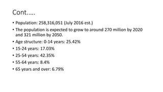 Cont.….
• Population: 258,316,051 (July 2016 est.)
• The population is expected to grow to around 270 million by 2020
and 321 million by 2050.
• Age structure: 0-14 years: 25.42%
• 15-24 years: 17.03%
• 25-54 years: 42.35%
• 55-64 years: 8.4%
• 65 years and over: 6.79%
 