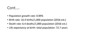 Cont.…
• Population growth rate: 0.89%
• Birth rate: 16.4 births/1,000 population (2016 est.)
• Death rate: 6.4 deaths/1,000 population (2016 est.)
• Life expectancy at birth: total population: 72.7 years
 