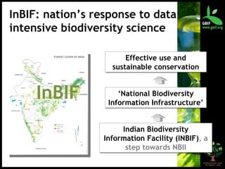 InBIF: nation’s response to data intensive biodiversity science ‘ National Biodiversity Information Infrastructure’ Indian Biodiversity Information Facility (INBIF) ,   a step towards NBII InBIF Effective use and sustainable conservation 