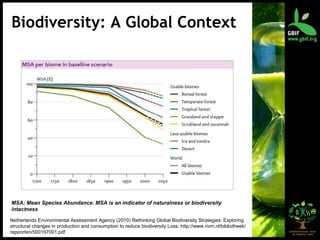 Netherlands Environmental Assessment Agency (2010) Rethinking Global Biodiversity Strategies: Exploring structural changes in production and consumption to reduce biodiversity  Loss. http://www.rivm.nl/bibliotheek/rapporten/500197001.pdf MSA: Mean Species Abundance. MSA is an indicator of naturalness or biodiversity intactness  Biodiversity: A Global Context 