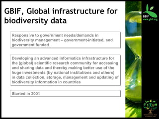 GBIF, Global infrastructure for biodiversity data Responsive to government needs/demands in biodiversity management – government-initiated, and government funded Developing an advanced informatics infrastructure for the (global) scientific research community for accessing and sharing data and thereby making better use of the huge investments (by national institutions and others) in data collection, storage, management and updating of biodiversity information in countries Started in 2001 