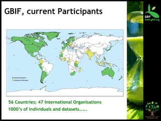 56 Countries; 47 International Organisations  1000’s of individuals and datasets.....  GBIF, current Participants 