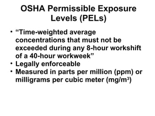 OSHA Permissible Exposure 
Levels (PELs) 
• “Time-weighted average 
concentrations that must not be 
exceeded during any 8-hour workshift 
of a 40-hour workweek” 
• Legally enforceable 
• Measured in parts per million (ppm) or 
milligrams per cubic meter (mg/m3) 
 