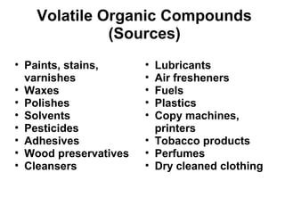 Volatile Organic Compounds 
(Sources) 
• Paints, stains, 
varnishes 
• Waxes 
• Polishes 
• Solvents 
• Pesticides 
• Adhesives 
• Wood preservatives 
• Cleansers 
• Lubricants 
• Air fresheners 
• Fuels 
• Plastics 
• Copy machines, 
printers 
• Tobacco products 
• Perfumes 
• Dry cleaned clothing 
 