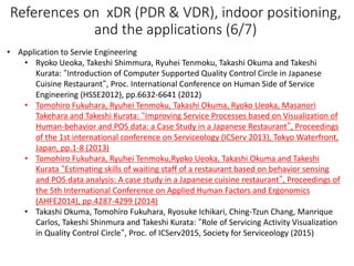 References on xDR (PDR & VDR), indoor positioning,
and the applications (6/7)
• Application to Servie Engineering
• Ryoko Ueoka, Takeshi Shimmura, Ryuhei Tenmoku, Takashi Okuma and Takeshi
Kurata: “Introduction of Computer Supported Quality Control Circle in Japanese
Cuisine Restaurant“, Proc. International Conference on Human Side of Service
Engineering (HSSE2012), pp.6632-6641 (2012)
• Tomohiro Fukuhara, Ryuhei Tenmoku, Takashi Okuma, Ryoko Ueoka, Masanori
Takehara and Takeshi Kurata: “Improving Service Processes based on Visualization of
Human-behavior and POS data: a Case Study in a Japanese Restaurant”, Proceedings
of the 1st international conference on Serviceology (ICServ 2013), Tokyo Waterfront,
Japan, pp.1-8 (2013)
• Tomohiro Fukuhara, Ryuhei Tenmoku,Ryoko Ueoka, Takashi Okuma and Takeshi
Kurata “Estimating skills of waiting staff of a restaurant based on behavior sensing
and POS data analysis: A case study in a Japanese cuisine restaurant”, Proceedings of
the 5th International Conference on Applied Human Factors and Ergonomics
(AHFE2014), pp.4287-4299 (2014)
• Takashi Okuma, Tomohiro Fukuhara, Ryosuke Ichikari, Ching-Tzun Chang, Manrique
Carlos, Takeshi Shinmura and Takeshi Kurata: “Role of Servicing Activity Visualization
in Quality Control Circle“, Proc. of ICServ2015, Society for Serviceology (2015)
 