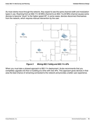 Aruba Networks, Inc. Environmental Evaluation | 16
Indoor 802.11n Site Survey and Planning Validated Reference Design
As most clients move through the network, they expect to see the same channel width and modulation
types in use. Roaming from an 802.11n 40 MHz channel to an 802.11a 20 MHz channel causes some
devices to become “stuck” to the higher speed AP. In some cases, devices disconnect themselves
from the network, which requires manual intervention by the user.
Figure 5 Mixing 802.11a/b/g and 802.11n APs
When you must take a phased approach to 802.11n deployment, Aruba recommends that you
completely upgrade one floor or building at a time with new APs. This approach gives devices in that
area the best chance of remaining connected to the network and provides a better user experience.
arun_0413
802.11a/b/g
802.11a/b/g 802.11a/b/g
802.11a/b/g/n
 