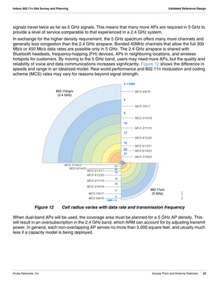 Aruba Networks, Inc. Access Point and Antenna Selection | 23
Indoor 802.11n Site Survey and Planning Validated Reference Design
signals travel twice as far as 5 GHz signals. This means that many more APs are required in 5 GHz to
provide a level of service comparable to that experienced in a 2.4 GHz system.
In exchange for the higher density requirement, the 5 GHz spectrum offers many more channels and
generally less congestion than the 2.4 GHz airspace. Bonded 40MHz channels that allow the full 300
Mb/s or 450 Mb/s data rates are possible only in 5 GHz. The 2.4 GHz airspace is shared with
Bluetooth headsets, frequency-hopping (FH) devices, APs in neighboring locations, and wireless
hotspots for customers. By moving to the 5 GHz band, users may need more APs, but the quality and
reliability of voice and data communications increases significantly. Figure 12 shows the difference in
speeds and range in an idealized model. Real world performance and 802.11n modulation and coding
scheme (MCS) rates may vary for reasons beyond signal strength.
Figure 12 Cell radius varies with data rate and transmission frequency
When dual-band APs will be used, the coverage area must be planned for a 5 GHz AP density. This
will result in an oversubscription in the 2.4 GHz band, which ARM can account for by adjusting transmit
power. In general, each non-overlapping AP serves no more than 5,000 square feet, and usually much
less if a capacity model is being deployed.
arun_1013
802.11b/g/n
(2.4 GHz)
802.11a/n
(5 GHz)
MCS 0/8/16
MCS 1/9/17
MCS 2/10/18
MCS 3/11/19
MCS 4/12/20
MCS 5/13/21
MCS 6/14/22
MCS 7/15/23
MCS 6/14/22
MCS 5/13/21
MCS 4/12/20
MCS 3/11/19
MCS 2/10/18
MCS 1/9/17
MCS 0/8/16
MCS 7/15/23
6
4 = SNR
8
10
12
16
21
20
6
SNR = 4
8
10
12
16
20
21
 