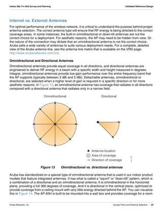 Aruba Networks, Inc. Access Point and Antenna Selection | 24
Indoor 802.11n Site Survey and Planning Validated Reference Design
Internal vs. External Antennas
For optimal performance of the wireless network, it is critical to understand the purpose behind proper
antenna selection. The correct antenna type will ensure that RF energy is being directed to the correct
coverage areas. In some instances, the built-in omnidirectional or down-tilt antennas are not the
correct choice for a deployment. For aesthetic reasons, the AP may need to be hidden from view. Or
the nature of the connection may dictate that an omnidirectional antenna is not the correct choice.
Aruba sells a wide variety of antennas to suite various deployment needs. For a complete, detailed
view of the Aruba antenna line, see the antenna line matrix that is available on the VRD page:
http://www.arubanetworks.com/vrd.
Omnidirectional and Directional Antennas
Omnidirectional antennas provide equal coverage in all directions, and directional antennas are
engineered to deliver RF energy in a beam with a specific width and height measured in degrees.
Integral, omnidirectional antennas provide low-gain performance over the entire frequency band that
the AP supports (typically between 3 dBi and 5 dBi). Detachable antennas, omnidirectional or
directional, are selected when a higher level of gain is required in a specific direction or for more
aesthetic reasons. In Figure 13, an omnidirectional antenna has coverage that radiates in all directions
compared with a directional antenna that radiates only in a narrow field.
Figure 13 Omnidirectional vs. directional antennas
Aruba has standardized on a special type of omnidirectional antenna that is used in our indoor product
models that feature integrated antennas. It has what is called a “squint” or “down-tilt” pattern, which is
a combination of a directional and an omnidirectional antenna. It is omnidirectional in the horizontal
plane, providing a full 360 degrees of coverage. And it is directional in the vertical plane, optimized to
provide coverage from a ceiling mount with very little energy directed behind the AP. You can visualize
this in Figure 14. The AP-93H is built to be mounted into a wall box and provides coverage for a room
Antenna location
Area of coverage
Direction of coverage
arun_1007
Omnidirectional Directional
 