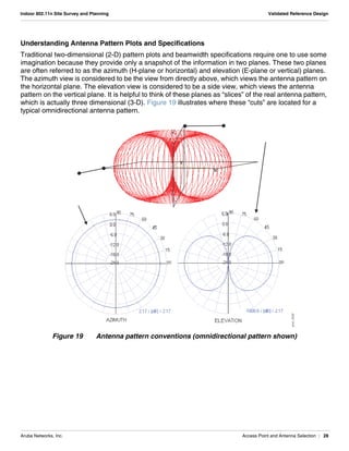Aruba Networks, Inc. Access Point and Antenna Selection | 28
Indoor 802.11n Site Survey and Planning Validated Reference Design
Understanding Antenna Pattern Plots and Specifications
Traditional two-dimensional (2-D) pattern plots and beamwidth specifications require one to use some
imagination because they provide only a snapshot of the information in two planes. These two planes
are often referred to as the azimuth (H-plane or horizontal) and elevation (E-plane or vertical) planes.
The azimuth view is considered to be the view from directly above, which views the antenna pattern on
the horizontal plane. The elevation view is considered to be a side view, which views the antenna
pattern on the vertical plane. It is helpful to think of these planes as “slices” of the real antenna pattern,
which is actually three dimensional (3-D). Figure 19 illustrates where these “cuts” are located for a
typical omnidirectional antenna pattern.
Figure 19 Antenna pattern conventions (omnidirectional pattern shown)
arun_0324
 