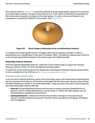 Aruba Networks, Inc. Access Point and Antenna Selection | 29
Indoor 802.11n Site Survey and Planning Validated Reference Design
The antenna shown in Figure 19 is commonly referred to as the dipole pattern because it is produced
by an ideal dipole antenna. The gain of this antenna is 2.17 dB, which is achieved by compression in
the vertical plane (elevation) compared to the ideal sphere. To refer to the true 3-D pattern, this
compression is sometimes called the donut shape. (See Figure 20.)
Figure 20 Donut shape compression of an omnidirectional antenna
It is evident from these figures that the 2-D pattern plots that are typically provided in antenna
specifications are a simplification of the real 3-D situation. Often, 2-D plots are reduced even further to
a set of simple specifications based on the antenna gain and 3 dB beamwidth.
Detachable Antenna Selection
If the AP supports detachable antennas, select the correct antenna type to support the required
frequency band (2.4 GHz or 5 GHz) and desired coverage pattern.
To select the correct antenna type for the deployment, download and read the antenna product matrix.
A link is available from the VRD site at http://www.arubanetworks.com/vrd.
Detachable Indoor Antenna Types
If you are new to external antennas, some of the terminology used in the Aruba antenna specifications
may be imposing at first. But you will become comfortable with the terms soon because many of them
are determined by the vertical or horizontal beamwidth. These are some of the terms used to describe
the Aruba detachable antenna offerings:
 down-tilt: An omnidirectional antenna that focuses its energy downward (perpendicular to
ground). Used for ceiling deployments in dense areas or in areas with high ceilings, such as
manufacturing or warehouse environments.
 sector/patch/panel: A directional antenna that provides coverage of a focused area (or
“sector”), typically parallel to the ground. Common indoor examples are 60 degree, 90 degree,
and 120 degrees).
arun_0326
 