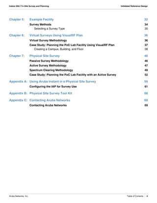 Aruba Networks, Inc. Table of Contents | 4
Indoor 802.11n Site Survey and Planning Validated Reference Design
Chapter 5: Example Facility 32
Survey Methods 34
Selecting a Survey Type 35
Chapter 6: Virtual Surveys Using VisualRF Plan 36
Virtual Survey Methodology 36
Case Study: Planning the PoC Lab Facility Using VisualRF Plan 37
Creating a Campus, Building, and Floor 38
Chapter 7: Physical Site Survey 46
Passive Survey Methodology 46
Active Survey Methodology 47
Spectrum Clearing Methodology 49
Case Study: Planning the PoC Lab Facility with an Active Survey 52
Appendix A: Using Aruba Instant in a Physical Site Survey 59
Configuring the IAP for Survey Use 61
Appendix B: Physical Site Survey Tool Kit 68
Appendix C: Contacting Aruba Networks 69
Contacting Aruba Networks 69
 