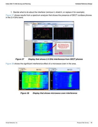 Aruba Networks, Inc. Physical Site Survey | 51
Indoor 802.11n Site Survey and Planning Validated Reference Design
f. Decide what to do about the interferer (remove it, shield it, or replace it for example).
Figure 37 shows results from a spectrum analyzer that shows the presence of DECT cordless phones
in the 2.4 GHz band.
Figure 37 Display that shows 2.4 GHz interference from DECT phones
Figure 38 shows the significant interference effect of a microwave oven in the area.
Figure 38 Display that shows microwave oven interference
 