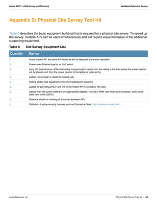 Aruba Networks, Inc. Physical Site Survey Tool Kit | 68
Indoor 802.11n Site Survey and Planning Validated Reference Design
Appendix B: Physical Site Survey Tool Kit
Table 6 describes the basic equipment build out that is required for a physical site survey. To speed up
the survey, multiple APs can be used simultaneously and will require equal increases in the additional
supporting equipment.
Table 6 Site Survey Equipment List
Quantity Device
1 Aruba Instant AP, the same AP model as will be deployed at the site if possible
1 Power-over-Ethernet injector or PoE switch
2 Long (30 feet minimum) Ethernet cables, long enough to reach from the ceiling to the floor where the power injector
will be placed, and from the power injector to the laptop or cube wiring
1 Ladder, tall enough to reach the ceiling rails
1 Rolling cart to hold equipment while moving between locations
1 Laptop for providing DHCP and link to the Instant AP if a switch is not used
1 Laptop with site survey software and appropriate adapter, 4-8 GB of RAM, fast multi-core processor, and a solid-
state hard drive (SSHD)
1 Distance wheel for marking off distances between APs
1 Optional – Laptop-carrying harness such as Connect-a-Desk (http://connect-a-desk.com/)
 