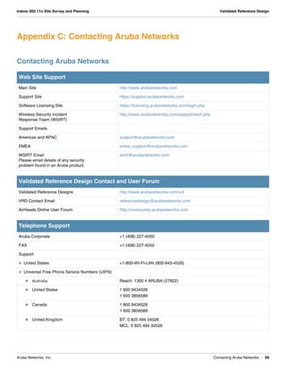 Aruba Networks, Inc. Contacting Aruba Networks | 69
Indoor 802.11n Site Survey and Planning Validated Reference Design
Appendix C: Contacting Aruba Networks
Contacting Aruba Networks
Web Site Support
Main Site http://www.arubanetworks.com
Support Site https://support.arubanetworks.com
Software Licensing Site https://licensing.arubanetworks.com/login.php
Wireless Security Incident
Response Team (WSIRT)
http://www.arubanetworks.com/support/wsirt.php
Support Emails
Americas and APAC support@arubanetworks.com
EMEA emea_support@arubanetworks.com
WSIRT Email
Please email details of any security
problem found in an Aruba product.
wsirt@arubanetworks.com
Validated Reference Design Contact and User Forum
Validated Reference Designs http://www.arubanetworks.com/vrd
VRD Contact Email referencedesign@arubanetworks.com
AirHeads Online User Forum http://community.arubanetworks.com
Telephone Support
Aruba Corporate +1 (408) 227-4500
FAX +1 (408) 227-4550
Support
 United States +1-800-WI-FI-LAN (800-943-4526)
 Universal Free Phone Service Numbers (UIFN):
 Australia Reach: 1300 4 ARUBA (27822)
 United States 1 800 9434526
1 650 3856589
 Canada 1 800 9434526
1 650 3856589
 United Kingdom BT: 0 825 494 34526
MCL: 0 825 494 34526
 
