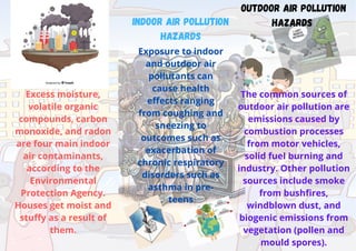 Exposure to indoor
and outdoor air
pollutants can
cause health
effects ranging
from coughing and
sneezing to
outcomes such as
exacerbation of
chronic respiratory
disorders such as
asthma in pre-
teens
Indoor air pollution
hazards
Excess moisture,
volatile organic
compounds, carbon
monoxide, and radon
are four main indoor
air contaminants,
according to the
Environmental
Protection Agency.
Houses get moist and
stuffy as a result of
them.
outdoor air pollution
hazards
The common sources of
outdoor air pollution are
emissions caused by
combustion processes
from motor vehicles,
solid fuel burning and
industry. Other pollution
sources include smoke
from bushfires,
windblown dust, and
biogenic emissions from
vegetation (pollen and
mould spores).
 