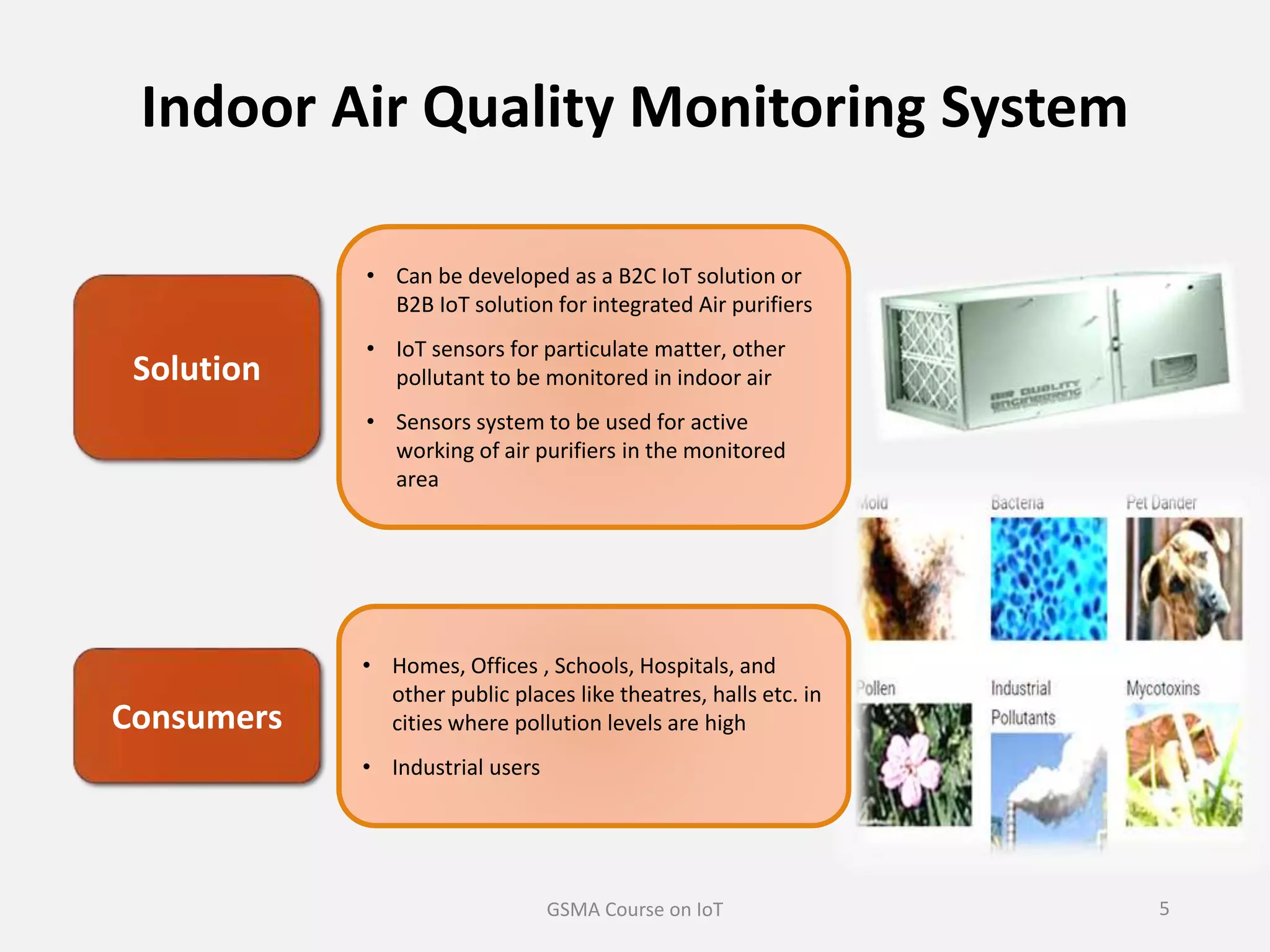 Indoor air quality monitoring system | PPTX
